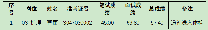 mmexport1673852571171.png